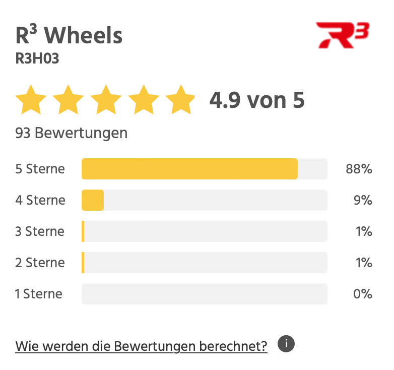 Bewertung der Felgenmarke