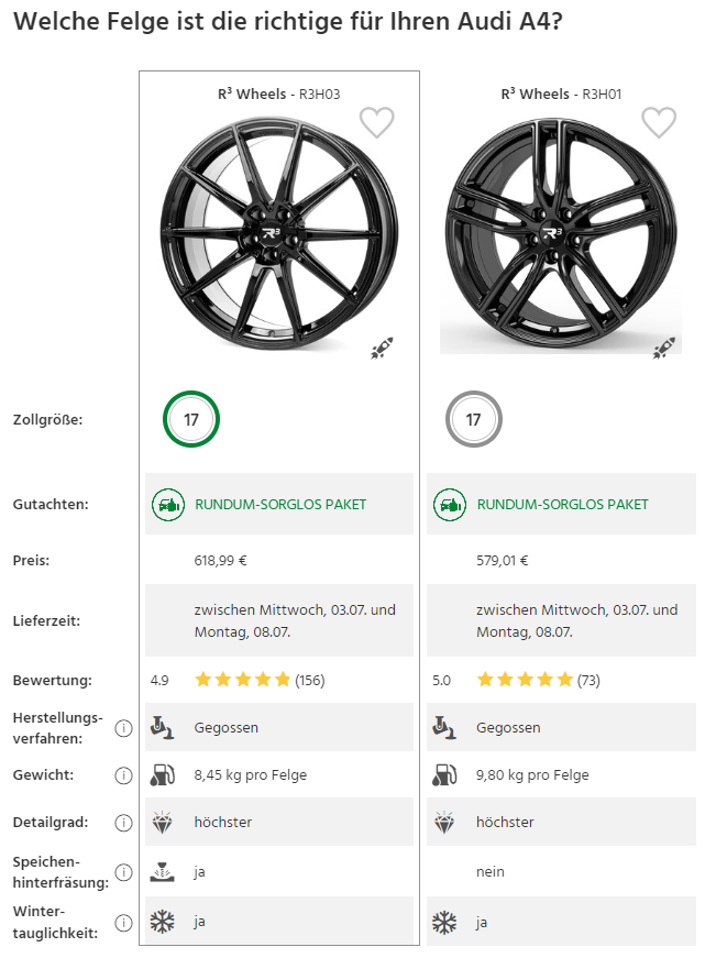 Wir empfehlen dir ähnliche Felgen in der gleichen Dimension.