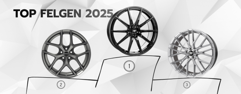 Die beliebtesten Felgen des Jahres: Das waren eure Top 15 Felgen 2025