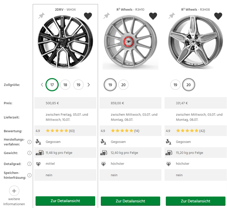 Packe all deine Lieblings-Felgen auf die Wunschliste