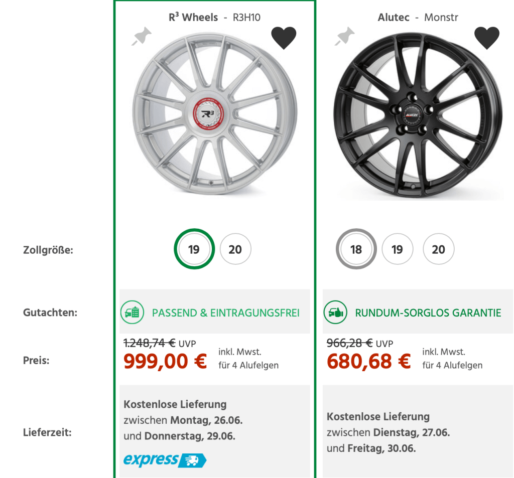 Vergleichsliste Merkmale