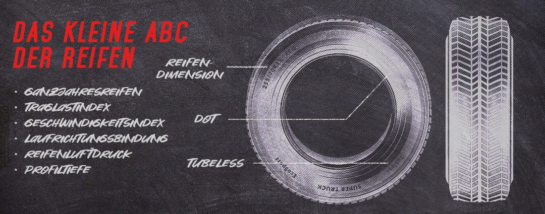 Alles über Reifen