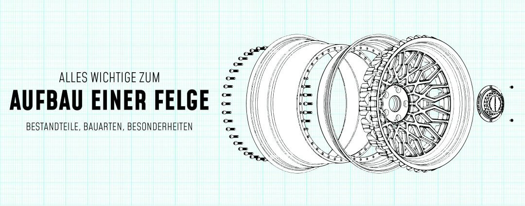 Aufbau einer Felge